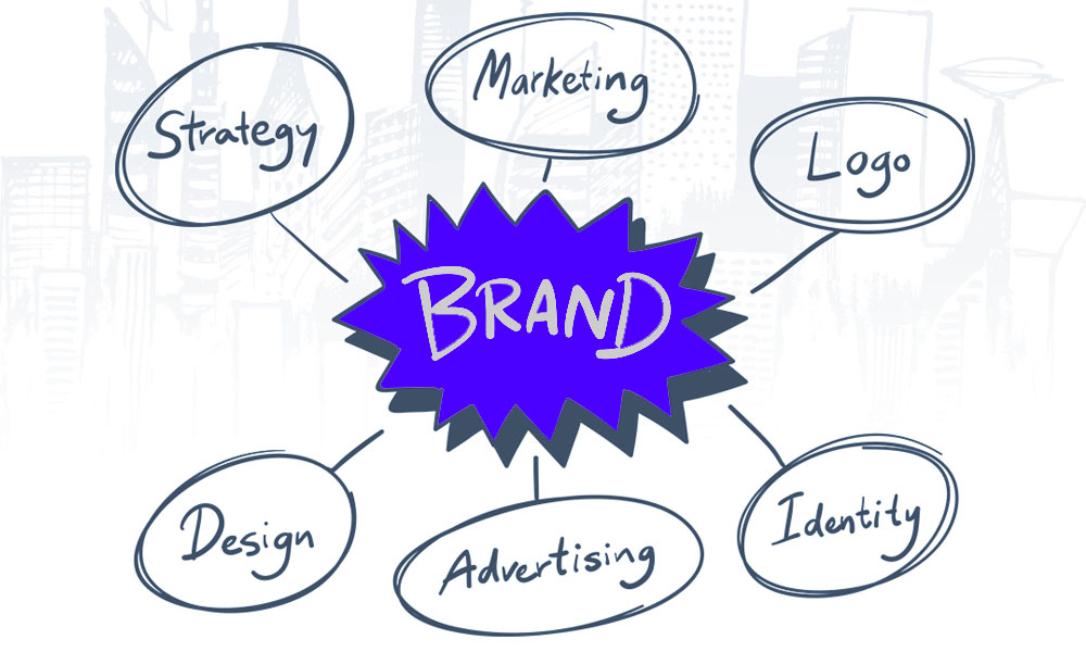 طراحی هویت بصری